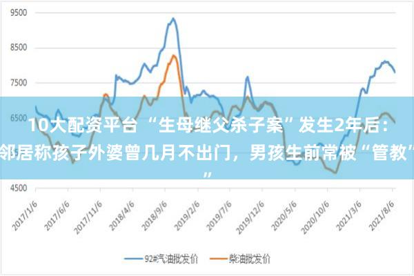 10大配资平台 “生母继父杀子案”发生2年后：邻居称孩子外婆曾几月不出门，男孩生前常被“管教”